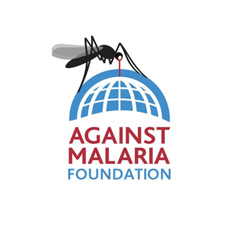 amf malaria annual budget.